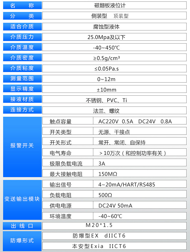 油罐磁翻板液位计技术参数对照表