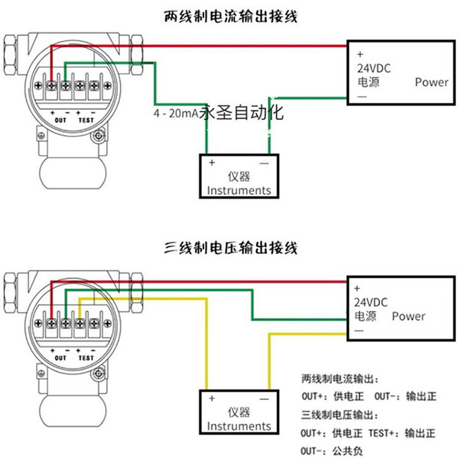 储罐浮球液位计接线图