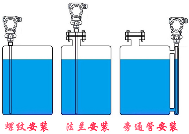 储罐浮球液位计安装示意图