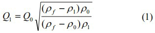金属管浮子流量计液体换算公式