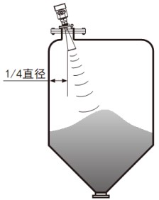 卫生型雷达液位计锥形罐斜角安装示意图