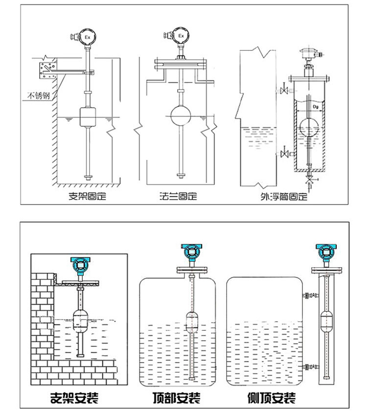 浮球式液位变送器安装示意图